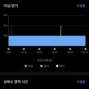 영종농장 이미지