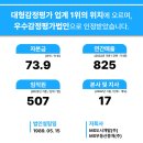 새한종합개발
