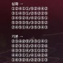 한국사능력시험(심화) 이미지