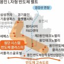 용인반도체와 용인 L자형 클러스터 조성→특강 안내(2025년 년초) 이미지