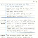 성일양만 이미지