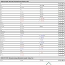 제주24시숨동물의료센터 이미지