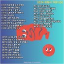 주간레이크 99 l 계획대로 되지 않아도 말이야_나는 그냥 웃어버리지