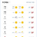 뷰풍경 이미지