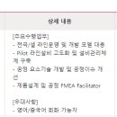 린데코리아(주) UHP PLANT #1,#2 | [2022년 LG에너지솔루션 대학생인턴십 2기 #2] 합격 자기소개서 작성팁