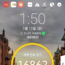 유정목장 Daum카페