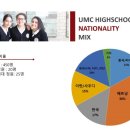 아크유학원 이미지