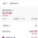 신한 제16호스팩 공모주 상장 : 초반 매도 , 수익 만족!