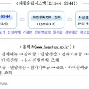 상반기분 근로장려금 12일 일괄 지급…가구당 47만 원 이미지