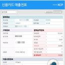 서귀포 호텔 추천 가성비 좋은 호텔 징크 내돈내산 솔직 후기