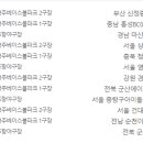 경주베이스볼파크 제1야구장 이미지