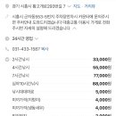 시흥드림바다 낚시터 네이버블로그