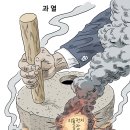 [오늘의만평] ‘과열’ (박순찬) 이미지