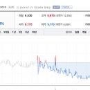 (주)태평산업