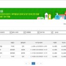 도노베로