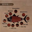 모참치 이미지