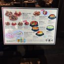 1440 | 청주 강서동 쪽갈비 맛집 "무갈비1440" 소금구이 솔직후기