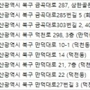 박형근피부과의원 이미지