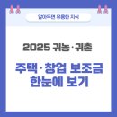2025 귀농·귀촌 지원정책 총정리! 주택·창업 보조금까지 한눈에 보기