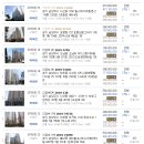 호평중앙동물약국 이미지