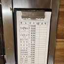먹보네식당 - 안성시 | [충남 보령] 대천해수욕장 조개구이 내돈내산 맛집 | 먹보네 조개구이 방문 후기