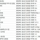 1001안경.콘택트 금왕점 이미지