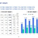 에이치알클릭 이미지