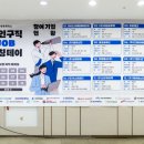 신우기술단