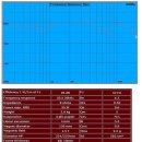 TML(Transmission Line)스피커 인클루저 자작 이미지