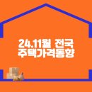 24.11월 전국주택가격동향 이미지