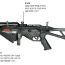 303 Daum백과