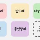 에코대양 이미지