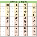 한자 티스토리