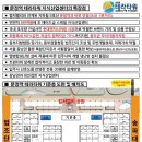 차오름공인중개사사무소 이미지