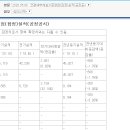 (주)코미코 이미지