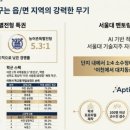 효양고등학교 앞 네이버블로그
