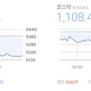 피앤엘리서치