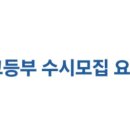 현암고등학교 이미지
