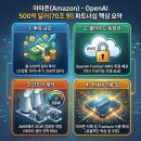 이니엄(주) 이미지