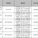 주정차002 이미지