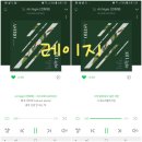 레이지멜론