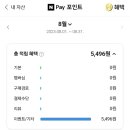 고미애드
