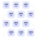 자산관리와 재테크 이미지