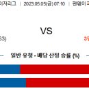 5월5일 미국야구 자료정보 이미지