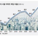 2024/05/16(목)신문일부요약 이미지