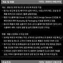 엘비웍스