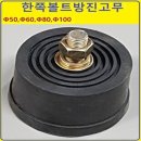 동일종합상사 - 달성군 삼강길 148 | 동일종합상사