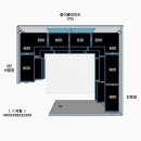 웰링턴뷰 이미지