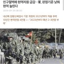 인구절벽에 현역자원 급감…軍, 판정기준 낮춰 현역 늘린다 이미지