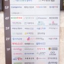 조정훈유바외과의원 이미지